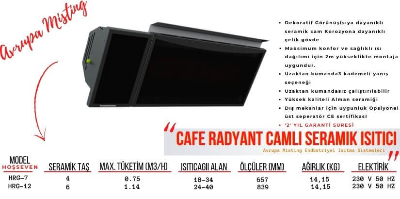 Cafe Isıtma Sistemleri