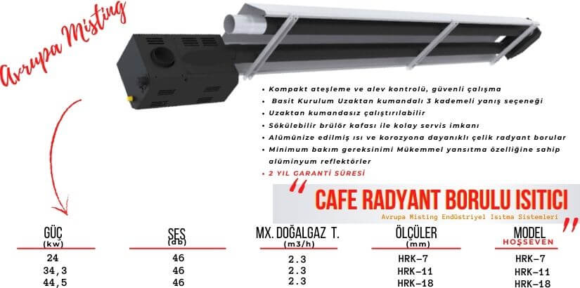 Cafe Isıtma Sistemleri