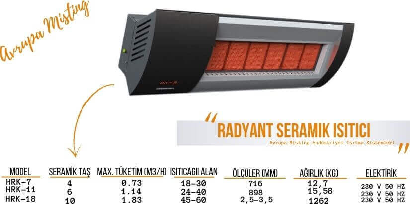 Elektrikli Isıtıcılar