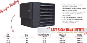 sicak hava üreteci cafe isitma sistemleri dogalgazli